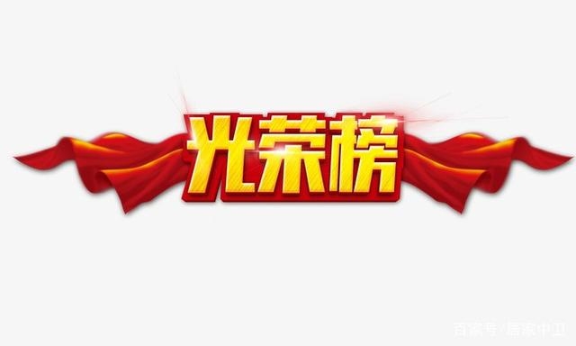 光榮榜 中衛(wèi)市這86個(gè)集體、253個(gè)個(gè)人將被推薦表彰！